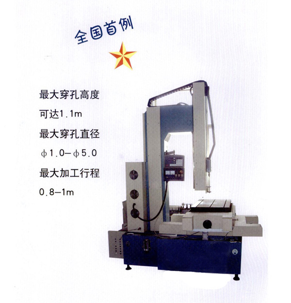 穿孔機